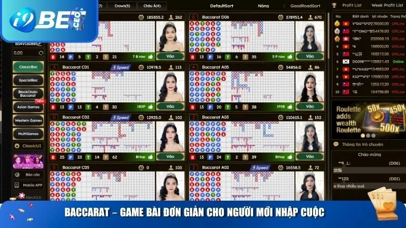 Top 5 Game Dễ Thắng Cho Người Mới – Khởi Đầu Thuận Lợi, Thắng Lớn Dễ Dàng Baccarat – Game bài đơn giản cho người mới nhập cuộc